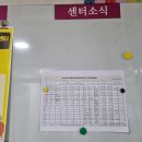 강서구립연지데이케어센터 이미지