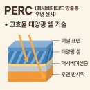 하늘땅 태양광발전소 이미지