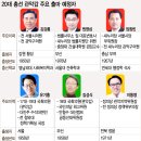 대장군 - 파주시 사임당로 870 | 대장군