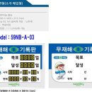 대영식품(주) 이미지