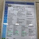 어린이대공원 제4호 화장실(남/녀) | 안산 임산부왁싱 라벨르안산점 만삭임산부 브라질리언 왁싱 후기