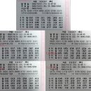 마두5번출구가판로또 이미지