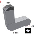 (주)에이비엠 이미지