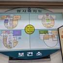 전기차충전소_제주보건소 이미지