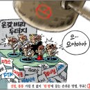 ＜＜＜ 이명박 정권 5년 평가 -그 처참한 현실 ＞＞＞ & 베스트, 아고라[펌]!! 이미지