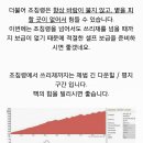 설악그란폰도 주요업힐코스 분석 (펌) 이미지