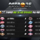 GS25 송파제일 이미지