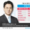 한진정보통신㈜ 이미지