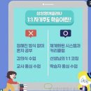 삼성영어용소어학원