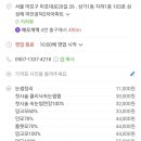 이츠더 뷰티