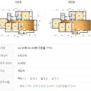 명지미래힐1단지아파트 주변 | 백련산힐스테이트3차 은평구 아파트 경매물건
