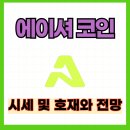 에이셔 ATH 코인 시세 및 1억 달러 생태계 펀드 조성 호재 소개