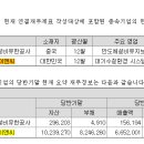 서안이앤씨
