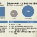 카페블루오션 - 군산시 철새로 53-3 | 카페블루오션