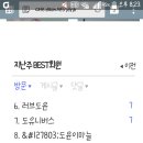 (주)베스트 이미지