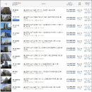 동덕현대 이미지