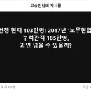 과연 넘을 수 있을까? 이미지