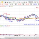(주)세아네트웍스 이미지