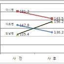 다도면 공중목욕장 이미지