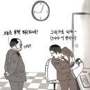 통달