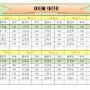 제104회 7월 23일 탁구사랑 닷컴배 토요경기 조편성 이미지