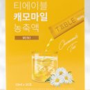 티에이블