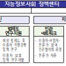 라인정보통신 이미지