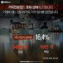 자영