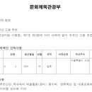 한마음행정사사무소 이미지
