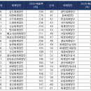 이산회계법인 이미지