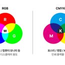 디자인킴