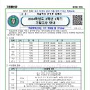 태릉중학교 이미지