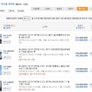 명지초등학교 이미지