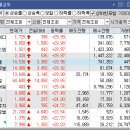 에이치앤비글로벌 이미지