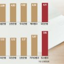 유리:연 이미지