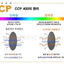 씨씨안경 이미지
