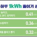 해동전기조명 이미지