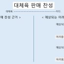 2024 하반기 IBK기업은행 금융일반 공채 1차 실기 후기 (불합격)