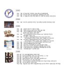 한국태권도컨설팅 이미지