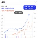 휘경56 이미지