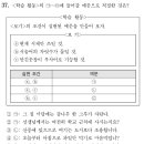 6월 모의고사에 나온 선지(종속절, 부사절) 이미지