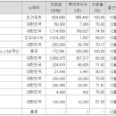 제이-엠미디어 이미지