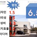 집속에 마당 부러워요. 안돼!! 절대 따라하지 마세요.