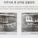 소치과의원 이미지