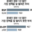 서경실업
