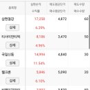 국일신동 이미지