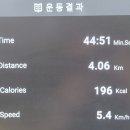 난곡동-27 이미지