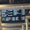 궁전식당 | 포천 이동갈비 이동궁전갈비 백운계곡 근처 식당 내돈내산 후기