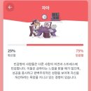 크로스핏 진주 이미지