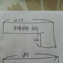 그리닝 님께, / Re:씽크볼 견적요망 이미지